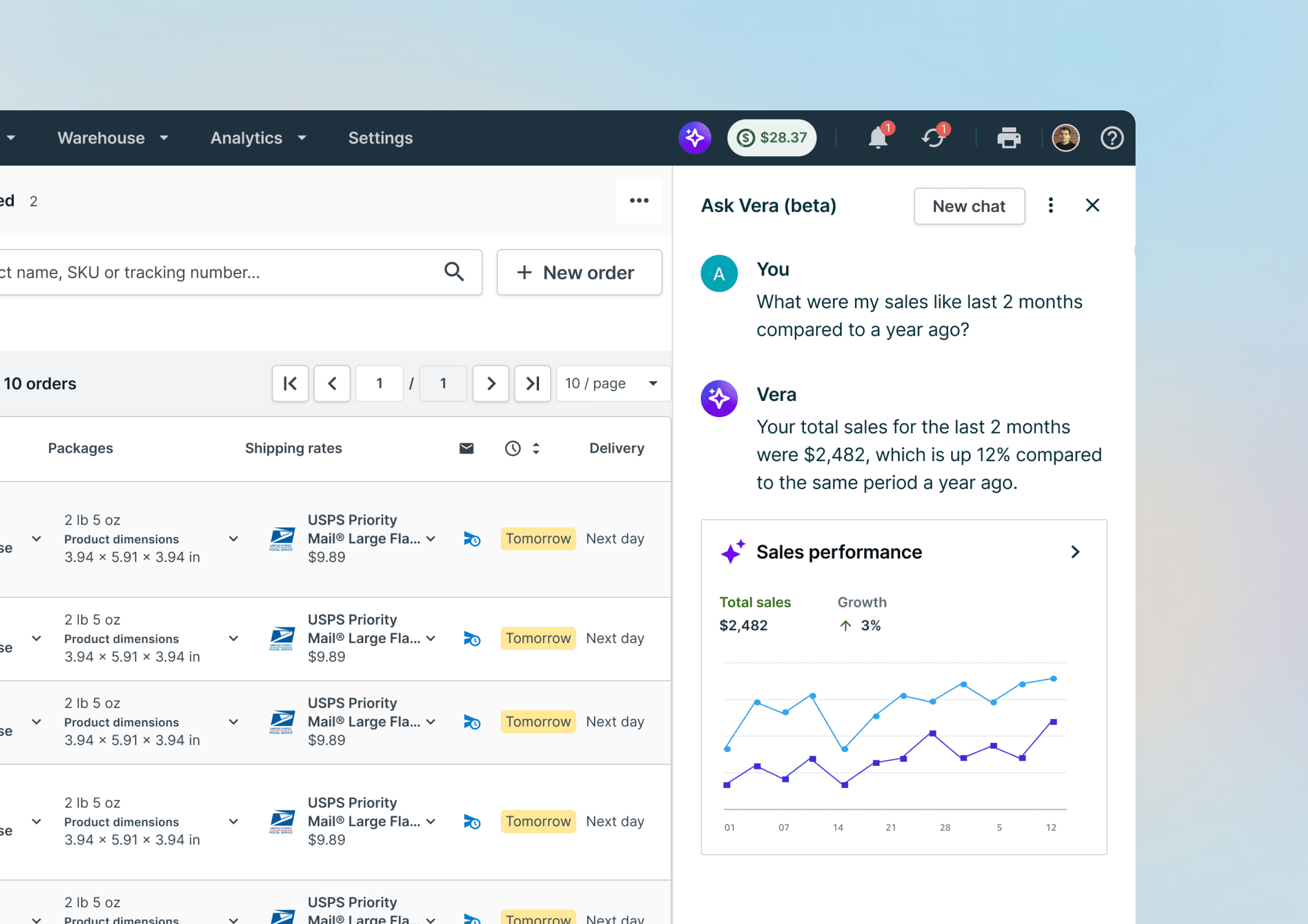 Ask Vera: conversational analytics with sales performance chart