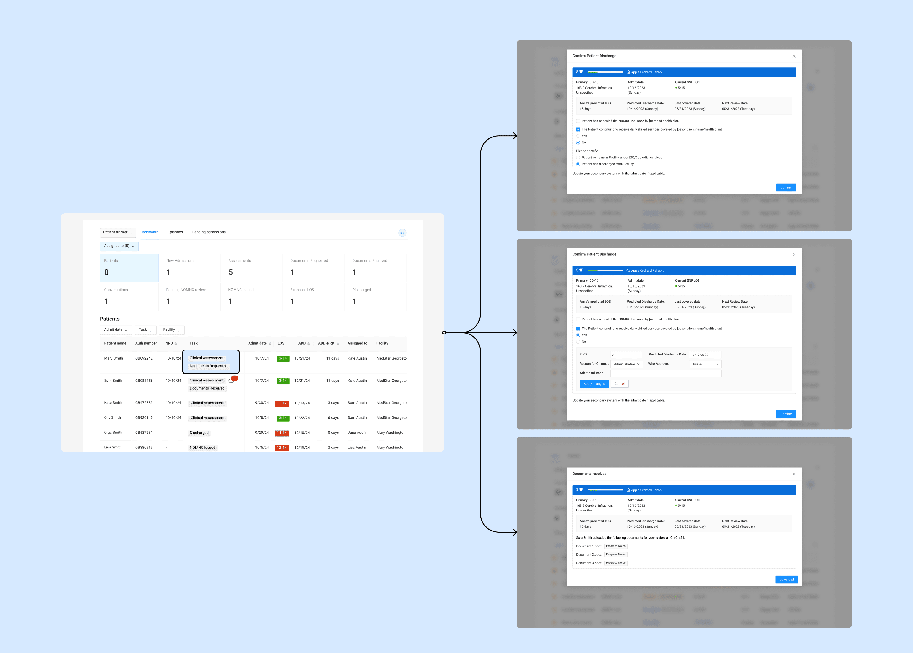 PAA Patient Tracker dashboard